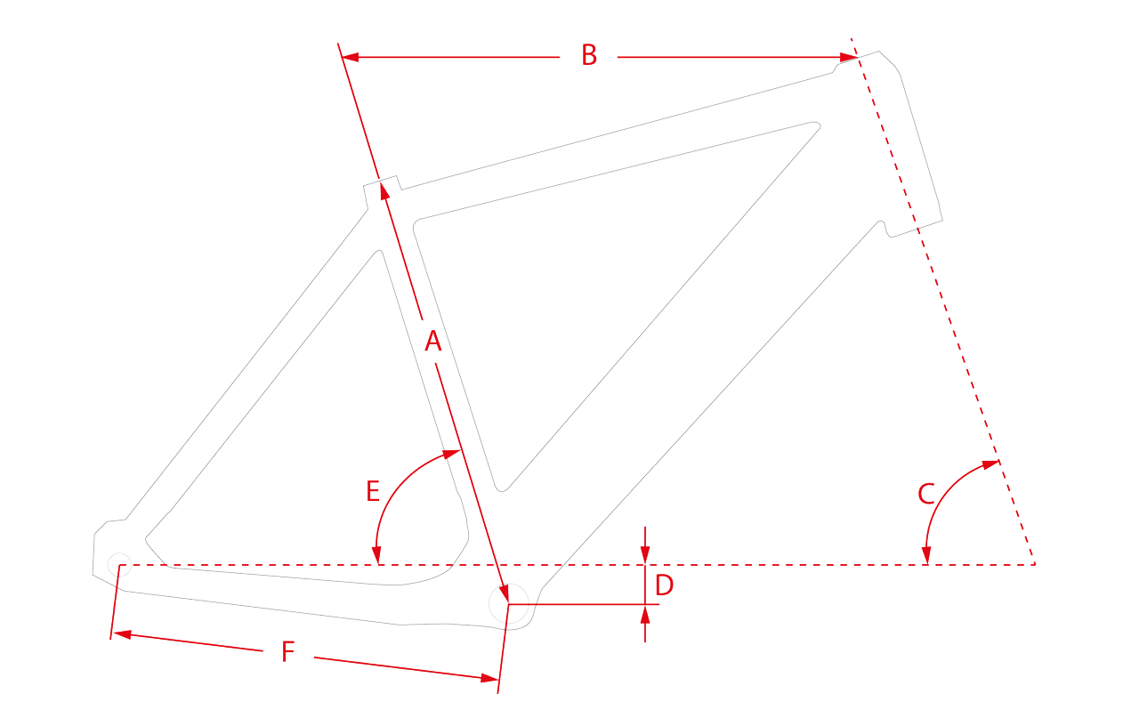 Stromer speed pedelec frame geometry